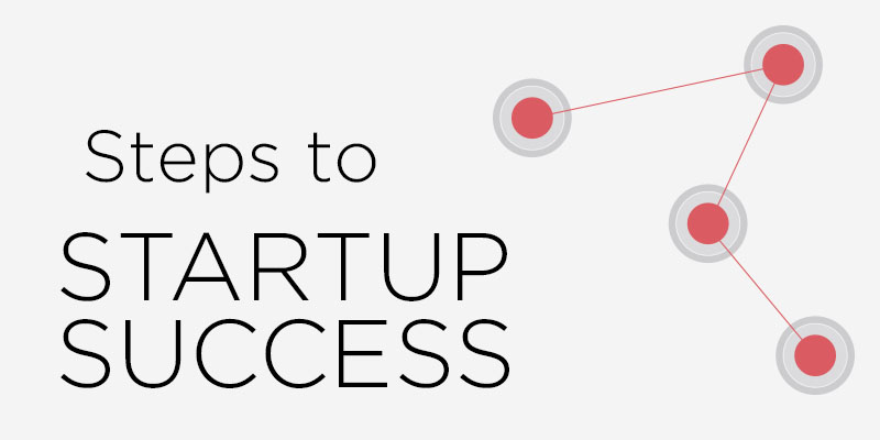 explainer video production for startups explainer video production for startups